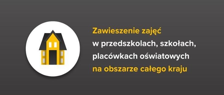 Zajęcia w szkołach zawieszone