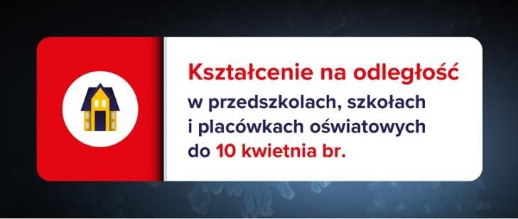 Szkoły będą uczyć zdalnie do 10 kwietnia 